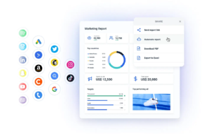 White Label SaaS